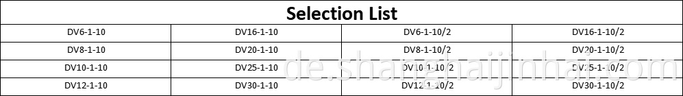 Selection List